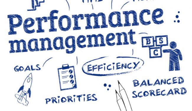 software performance management